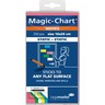 LEGAMASTER Flipchartnotizen Magicchart 10x20cm sort, 250St/Pck