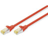 DIGITUS Netzwerkkabel 2,0m rot CAT 6A S/FTP