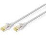 DIGITUS Netzwerkkabel 1,5m grau CAT 6A S/FTP
