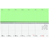 ZETTLER Querkalender 2026 362x136mm 1W/2S XL 137 137-0013