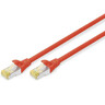 DIGITUS Netzwerkkabel 0,5m rot CAT 6A S/FTP